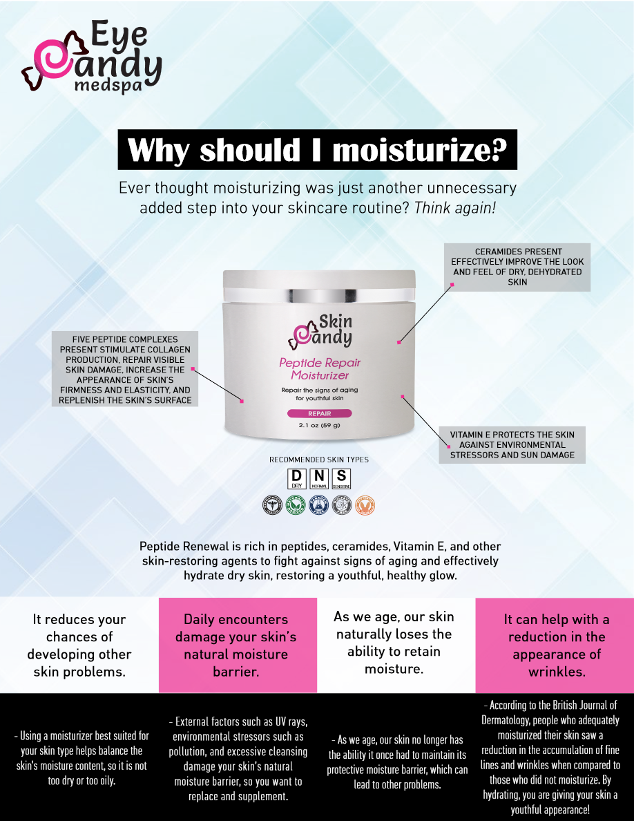 *Skin Candy Peptide Repair Moisturizer